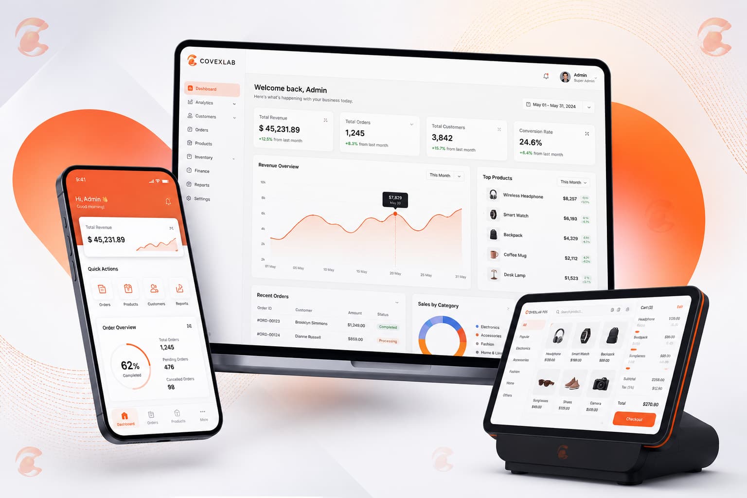 Covexlab custom software ERP POS automation and AI solutions